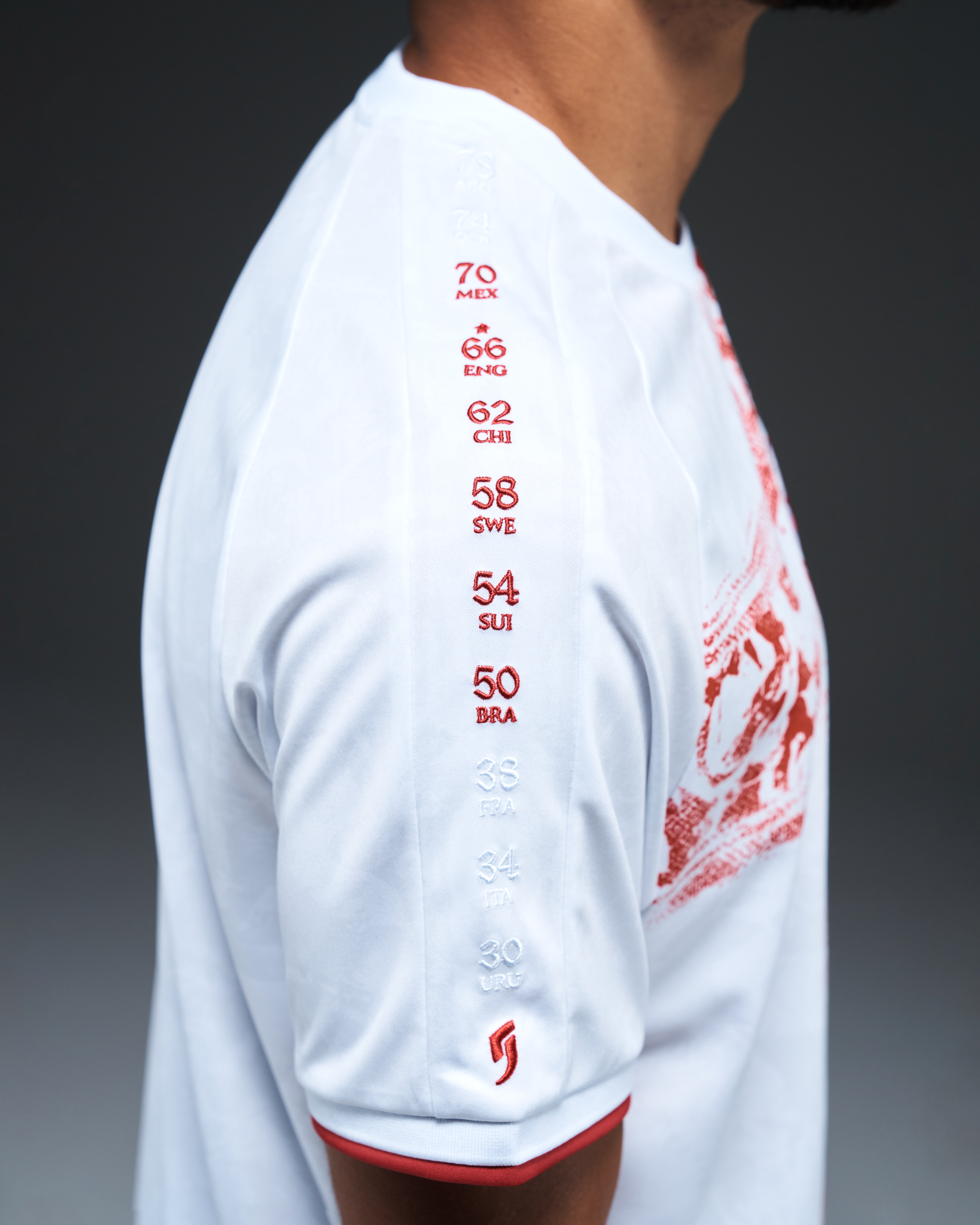 England Heritage Jersey (2026WC Edition)