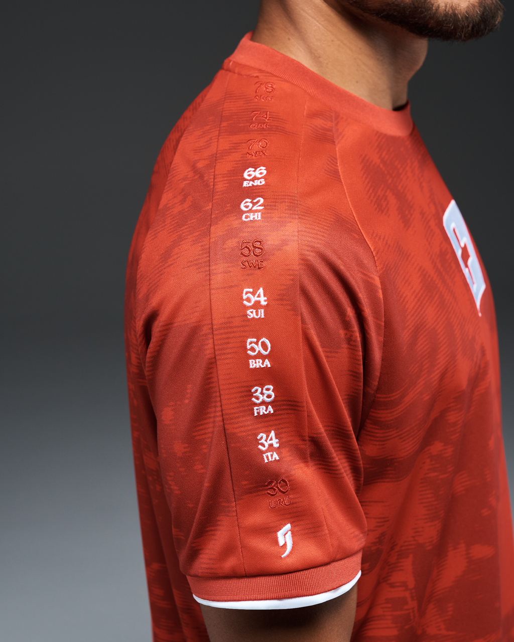 Switzerland Heritage Jersey (2026WC Edition)