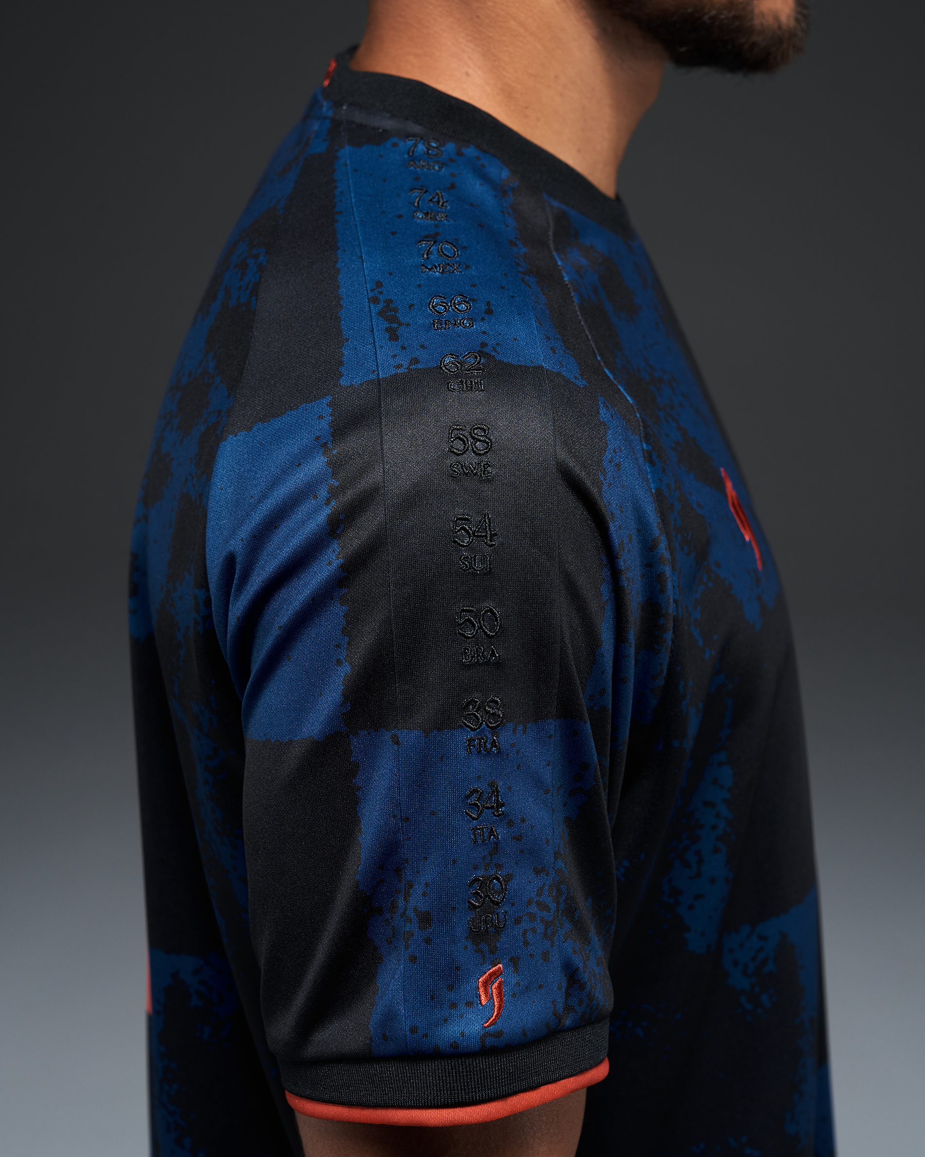 The Wizard Heritage Jersey (2026WC Edition)