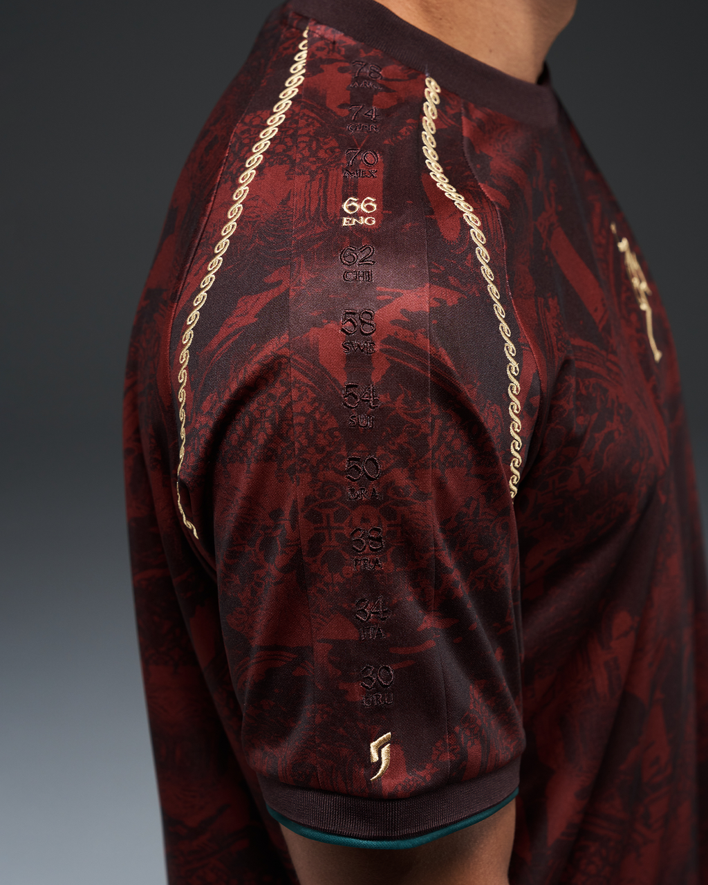Portugal Heritage Jersey (2026WC Edition)