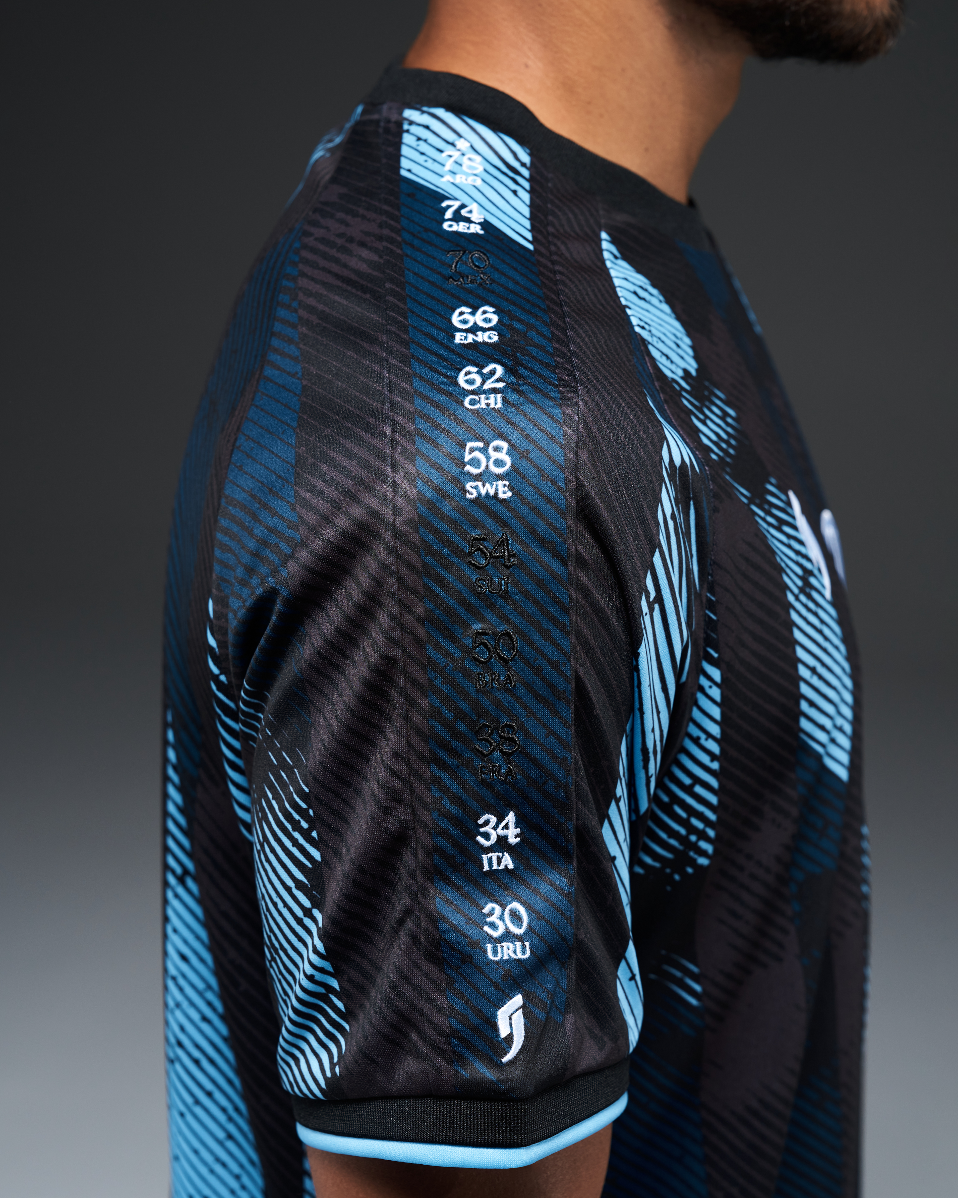 La Pulga Heritage Jersey (2026WC Edition)