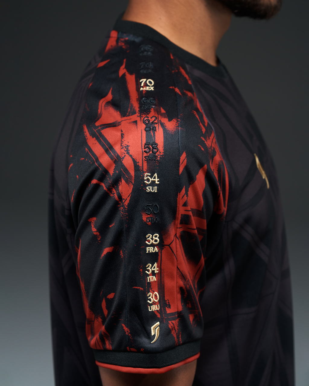 King Kev Heritage Jersey (2026WC Edition)