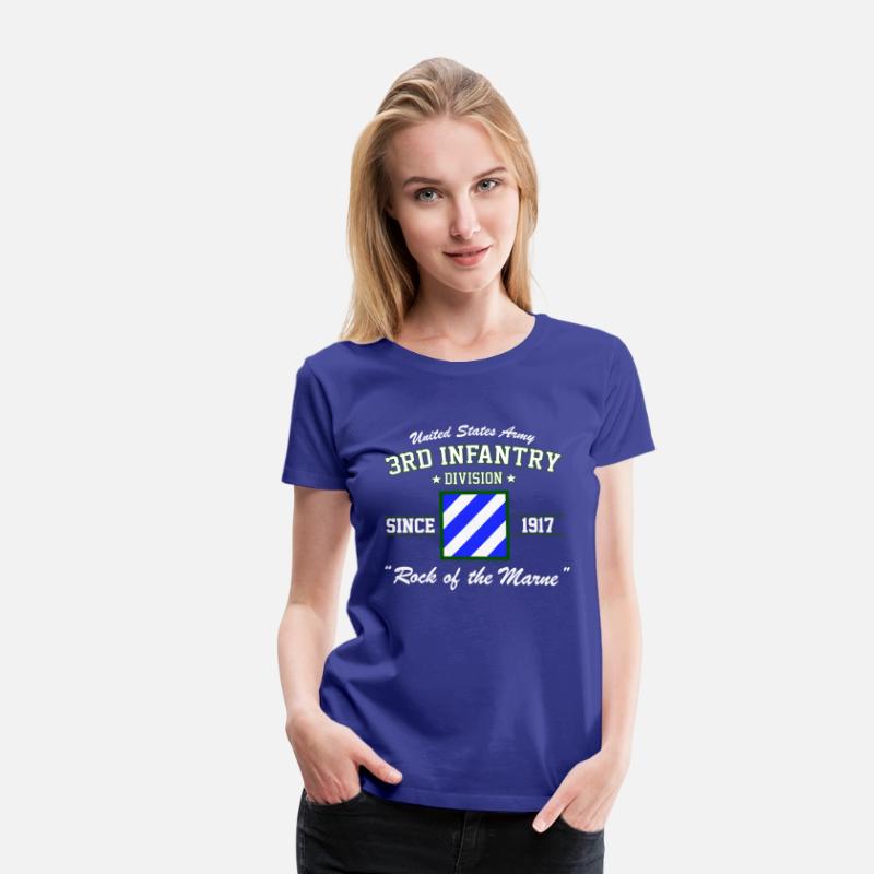 3Rd Infantry Division