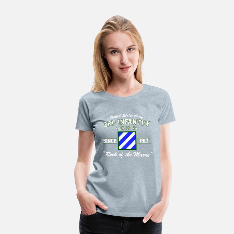 3Rd Infantry Division