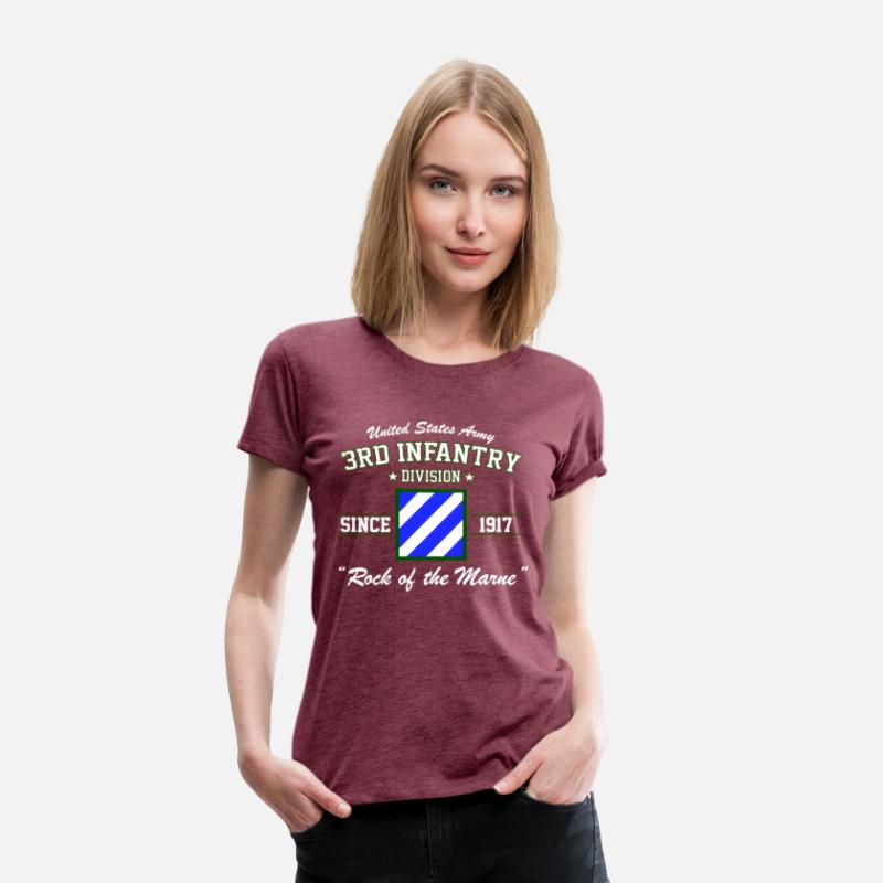 3Rd Infantry Division