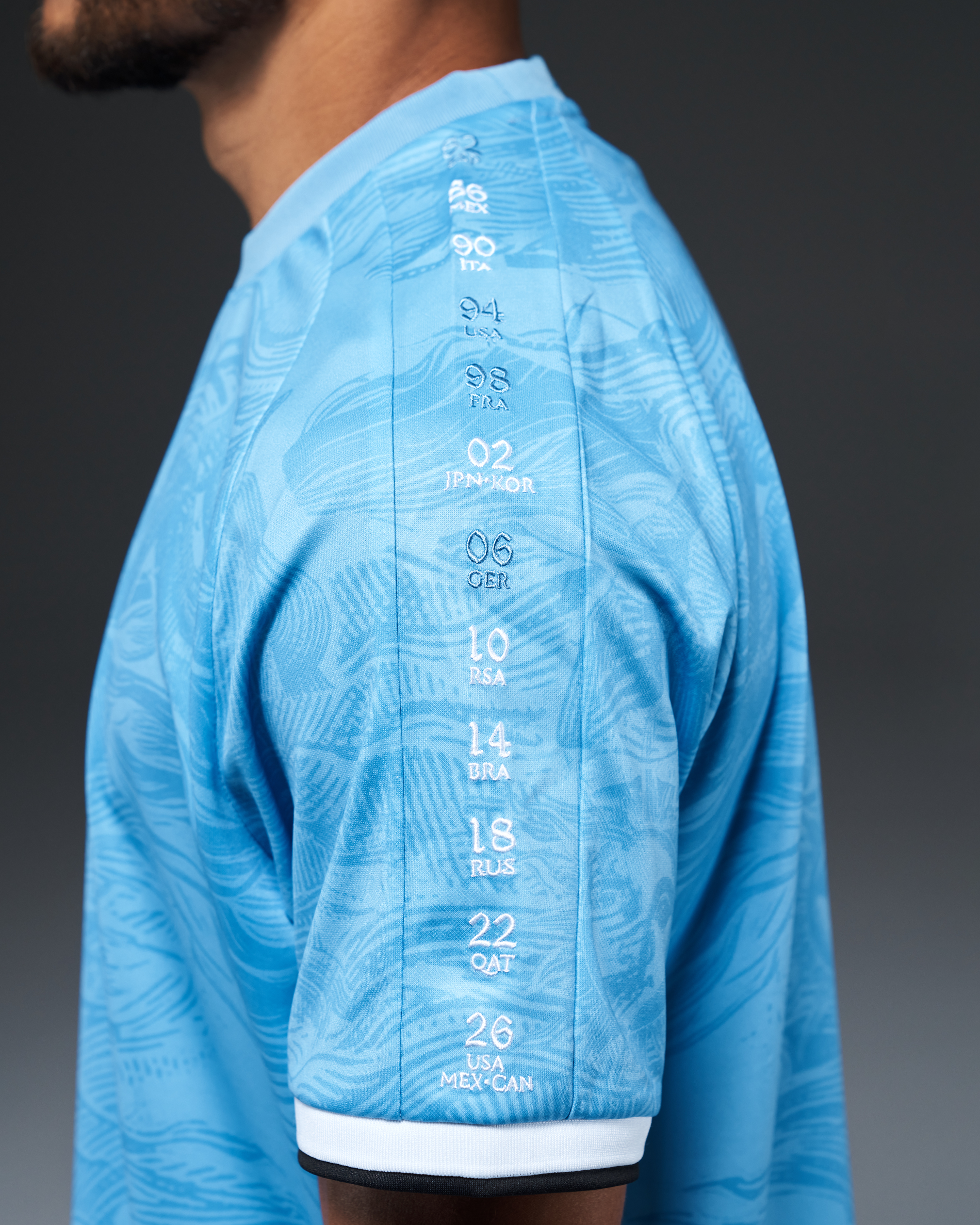 Uruguay Heritage Jersey (2026WC Edition)