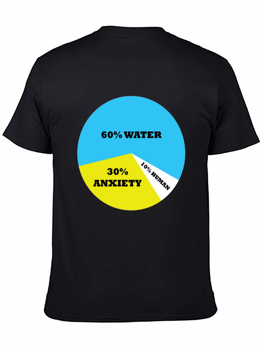 Funny Human Pie Chart T-Shirt - Water Anxiety Human