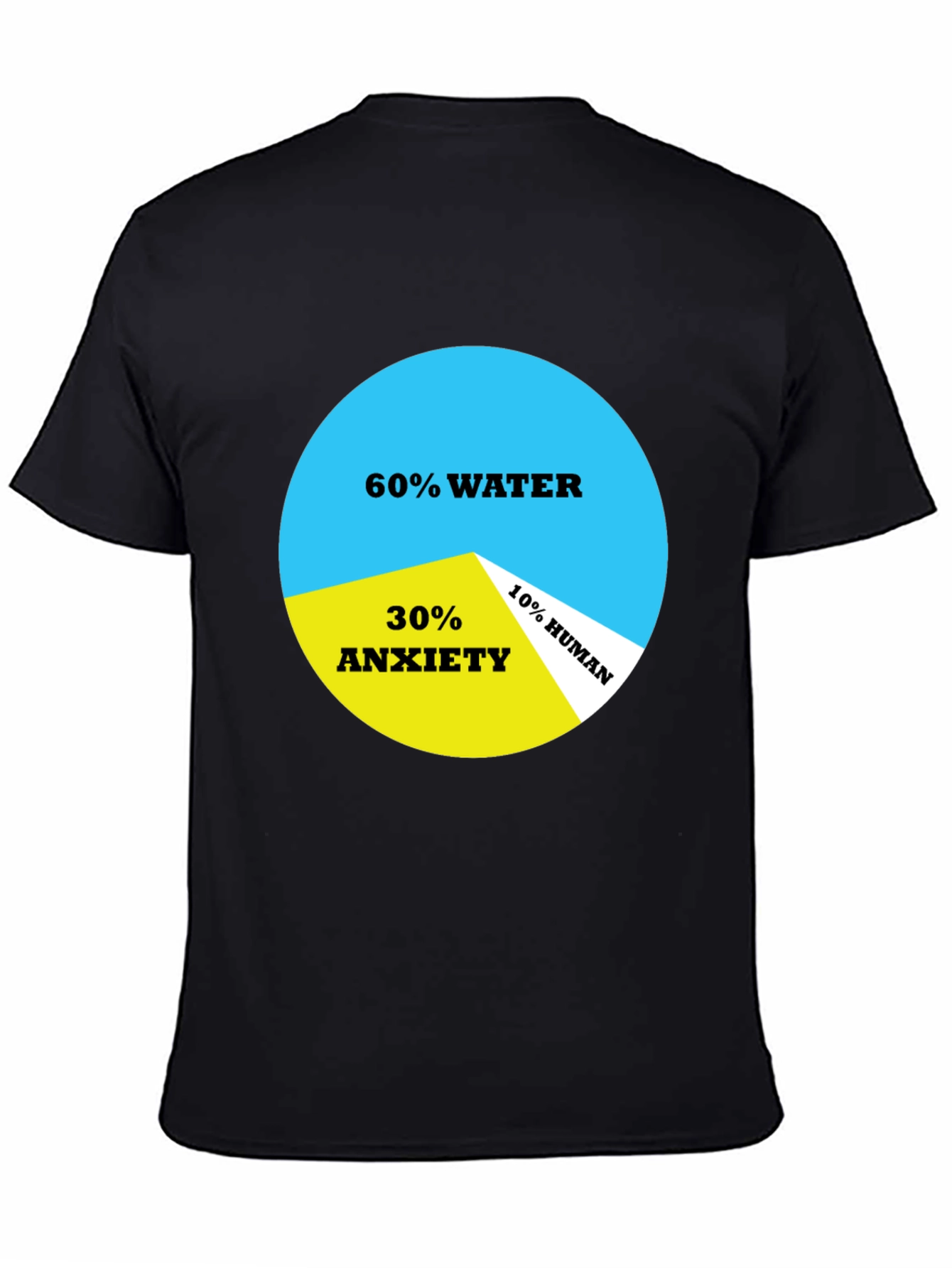 Funny Human Pie Chart T-Shirt - Water Anxiety Human