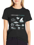 Cloud Guide Graphic Tee - Weather Geek T-Shirt