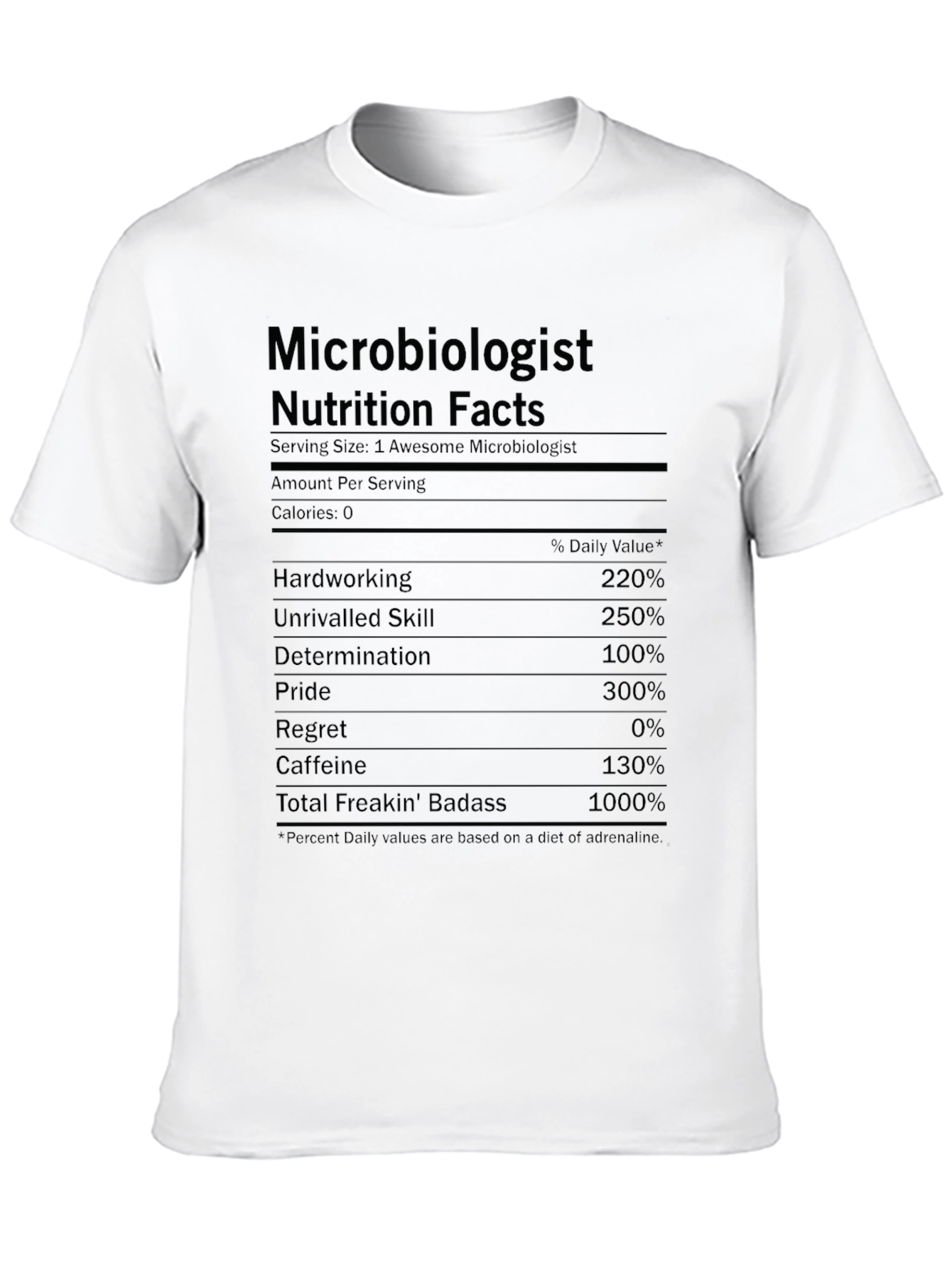 Microbiologist Nutrition Facts T-Shirt - Funny Science Tee