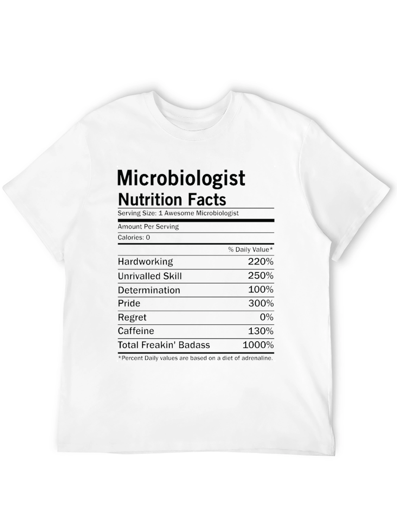 Microbiologist Nutrition Facts T-Shirt - Funny Science Tee