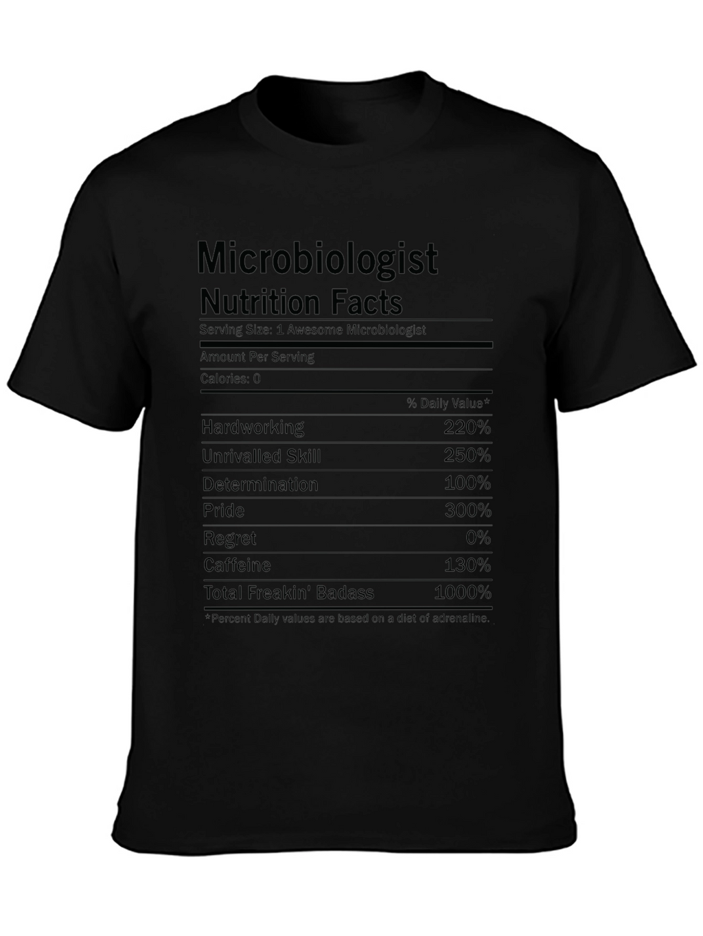 Microbiologist Nutrition Facts T-Shirt - Funny Science Tee