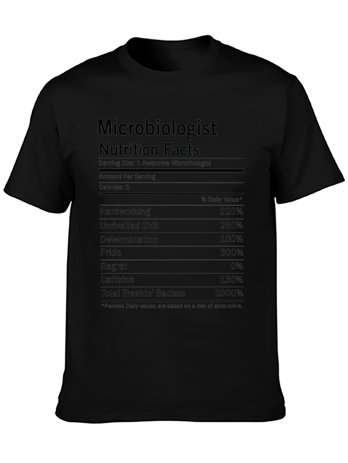 Microbiologist Nutrition Facts T-Shirt - Funny Science Tee