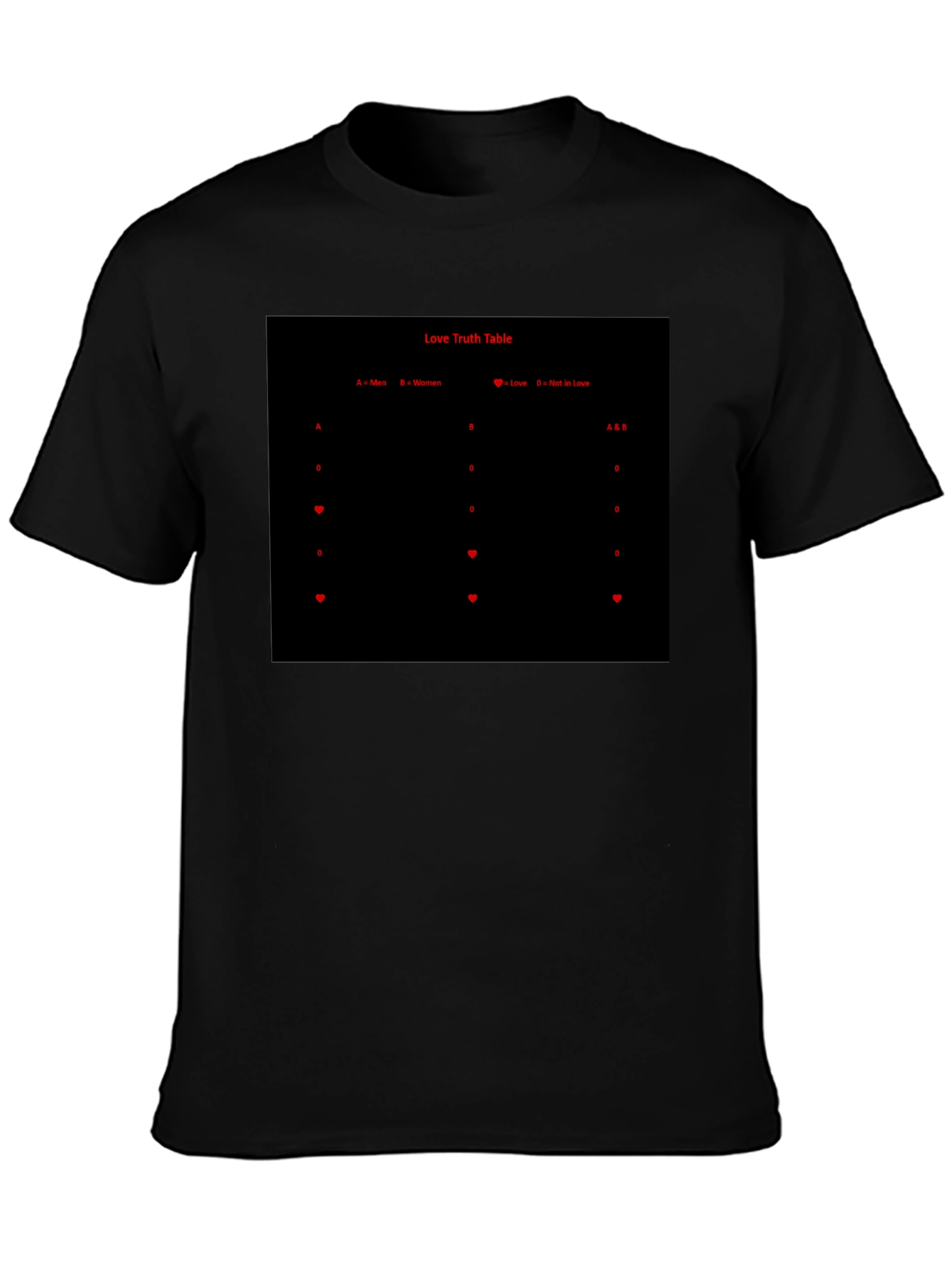 Love Truth Table T-Shirt - Mens Black Graphic Tee