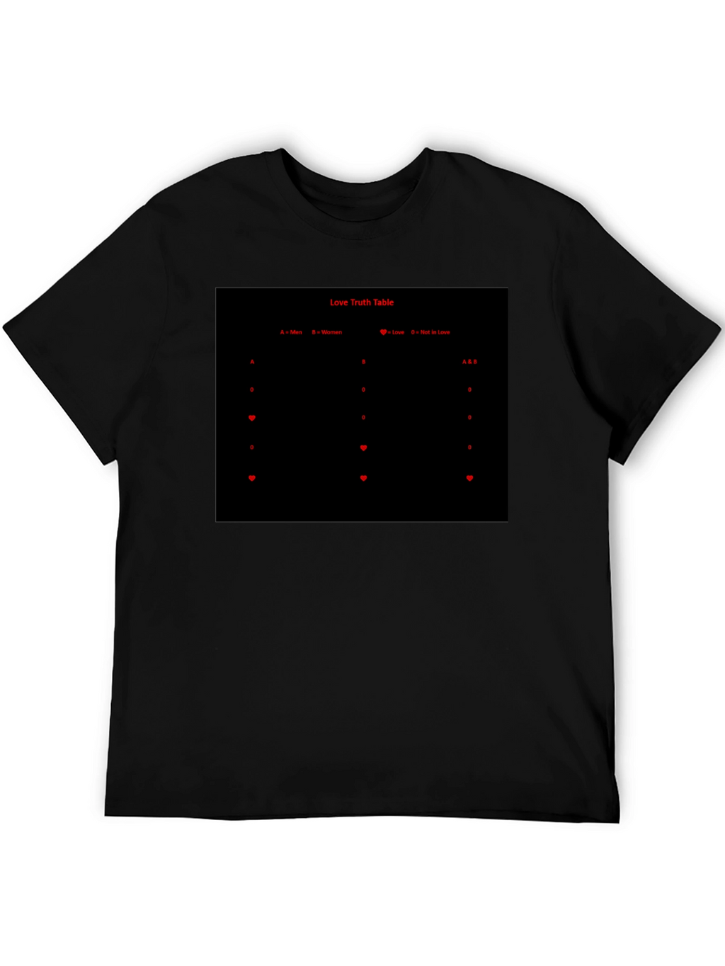 Love Truth Table T-Shirt - Mens Black Graphic Tee