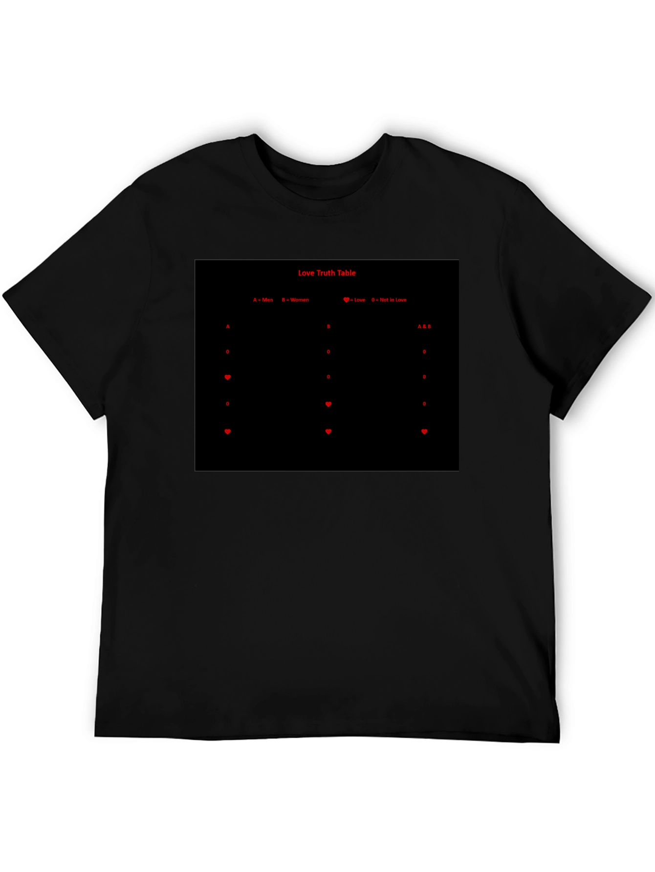 Love Truth Table T-Shirt - Mens Black Graphic Tee