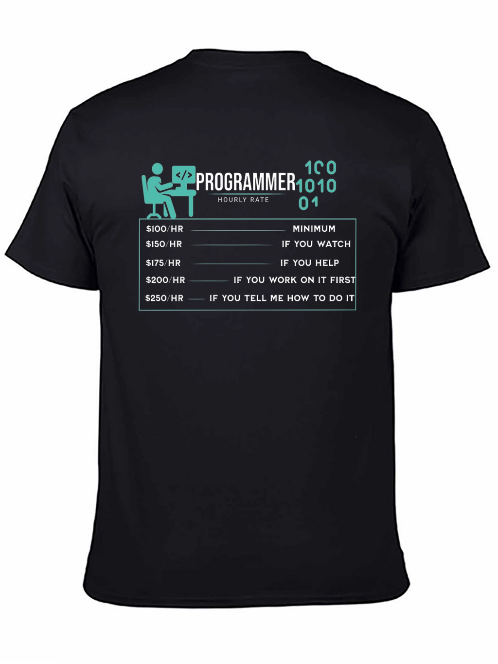Programmer Hourly Rate Funny Black T-Shirt