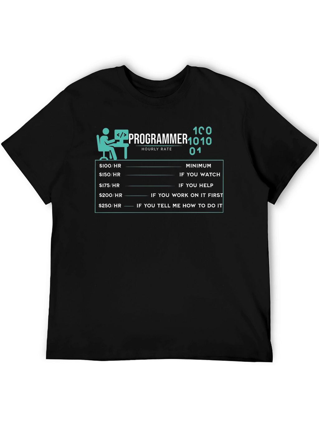 Programmer Hourly Rate Funny Black T-Shirt