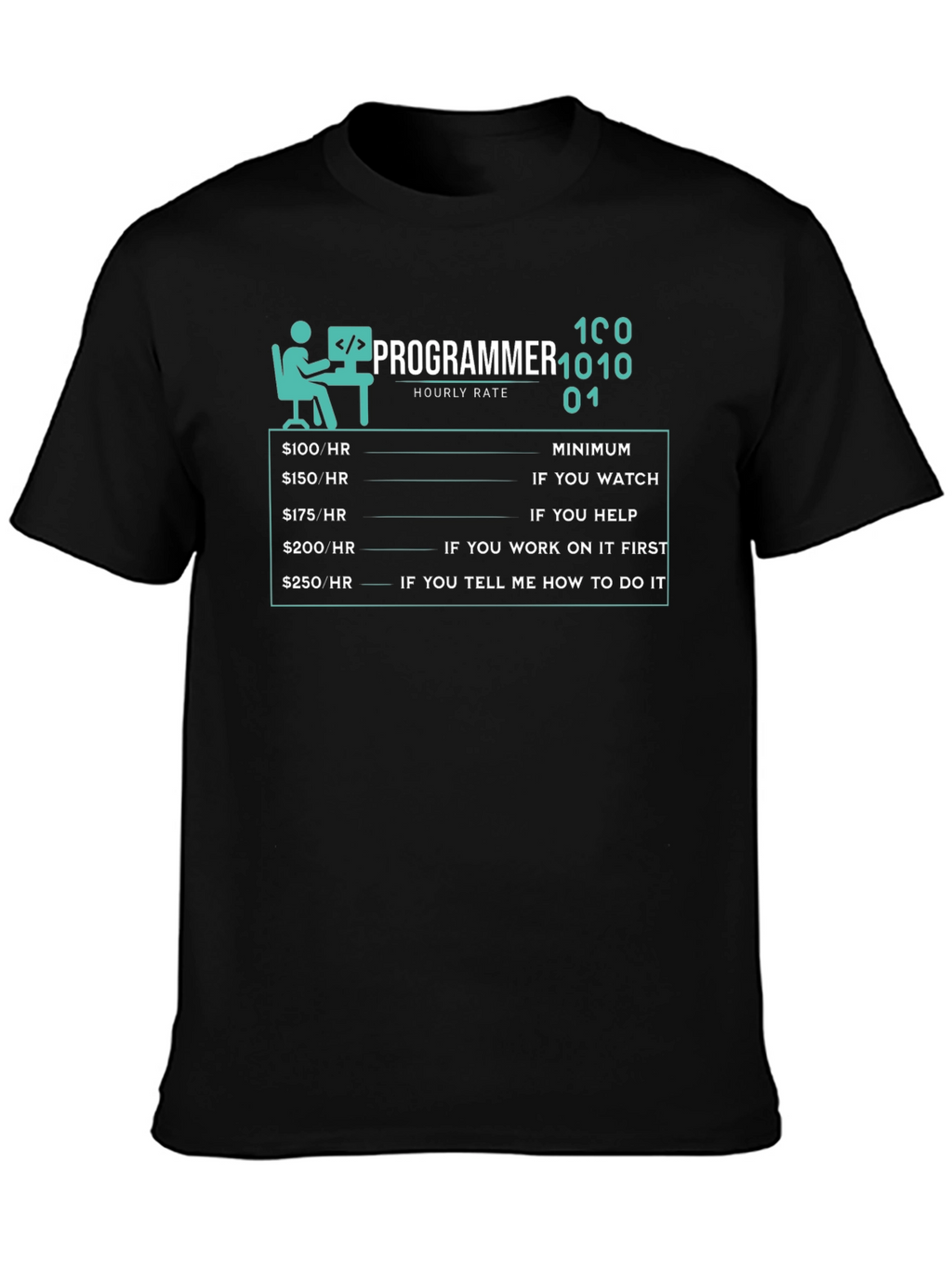 Programmer Hourly Rate Funny Black T-Shirt