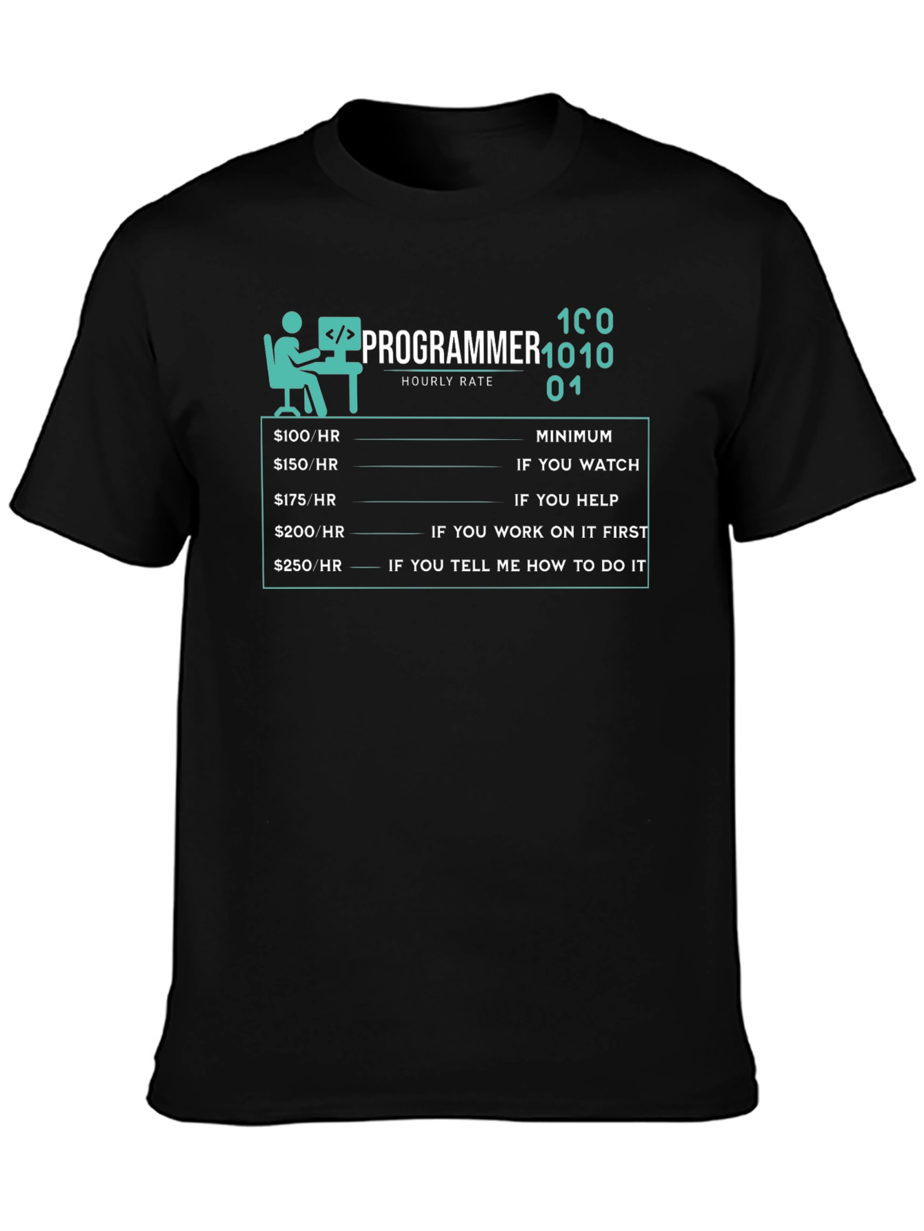 Programmer Hourly Rate Funny Black T-Shirt