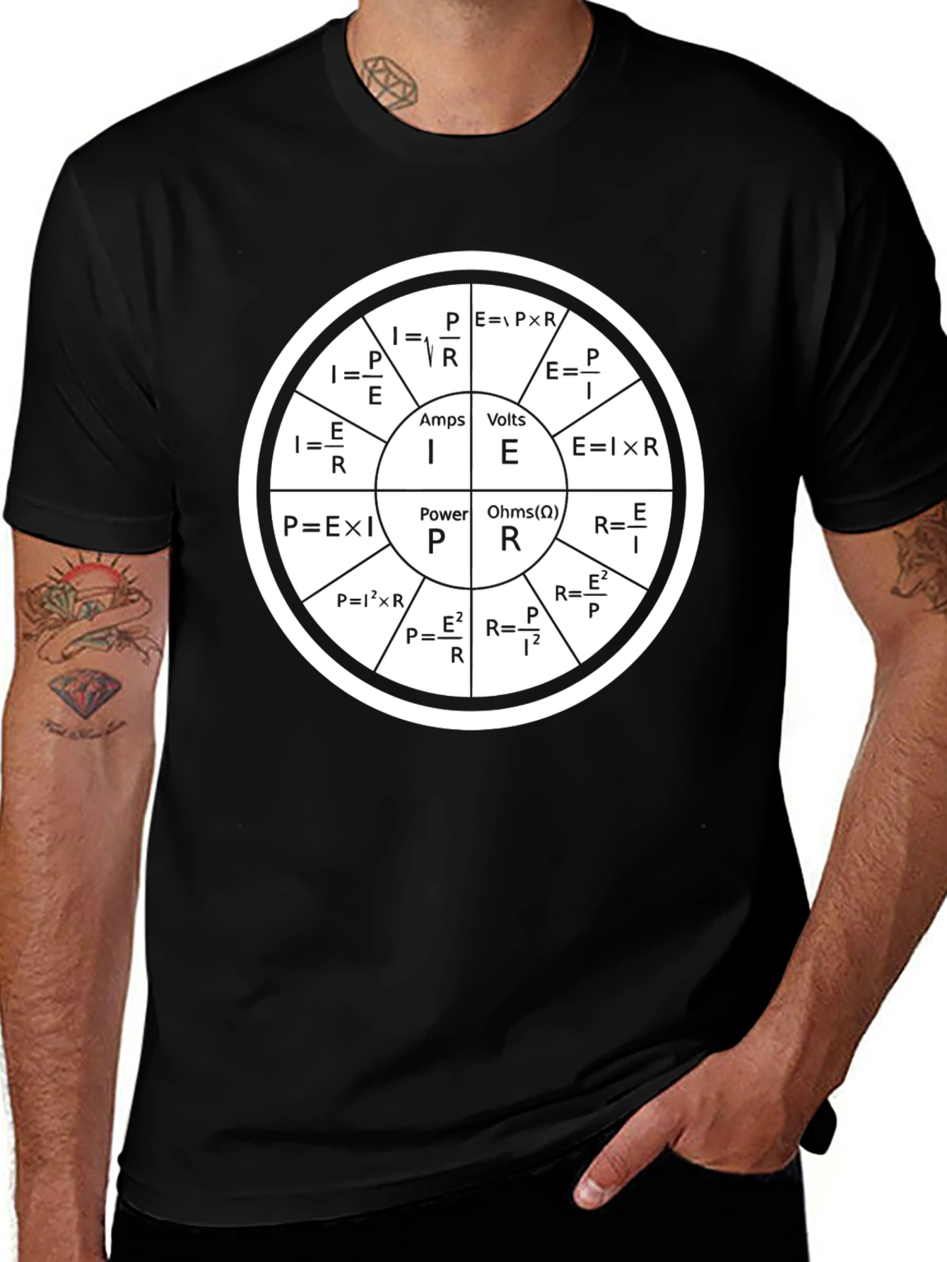 Electrical Engineering Formula T-Shirt - Black