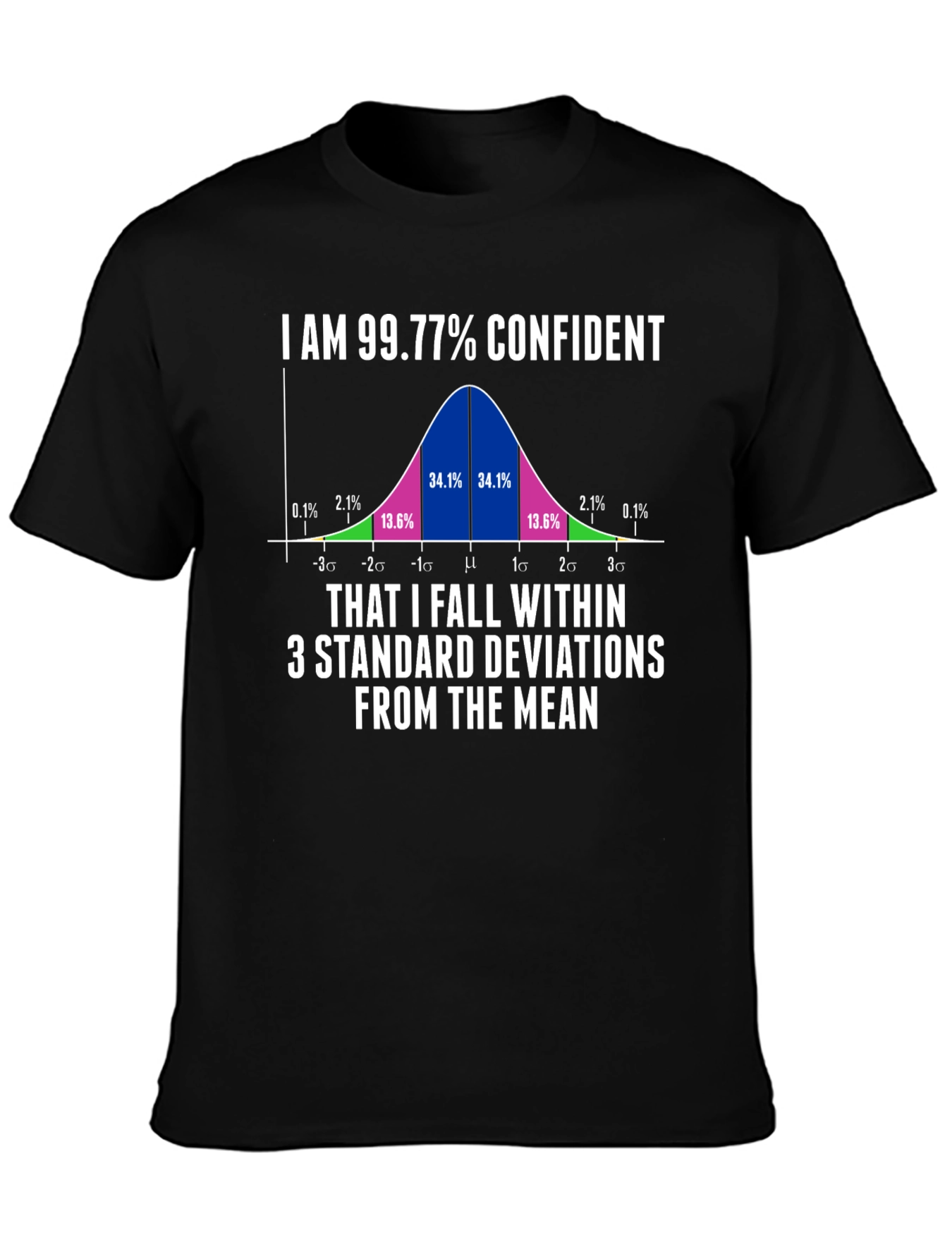99.77% Confident Statistics Humor T-Shirt