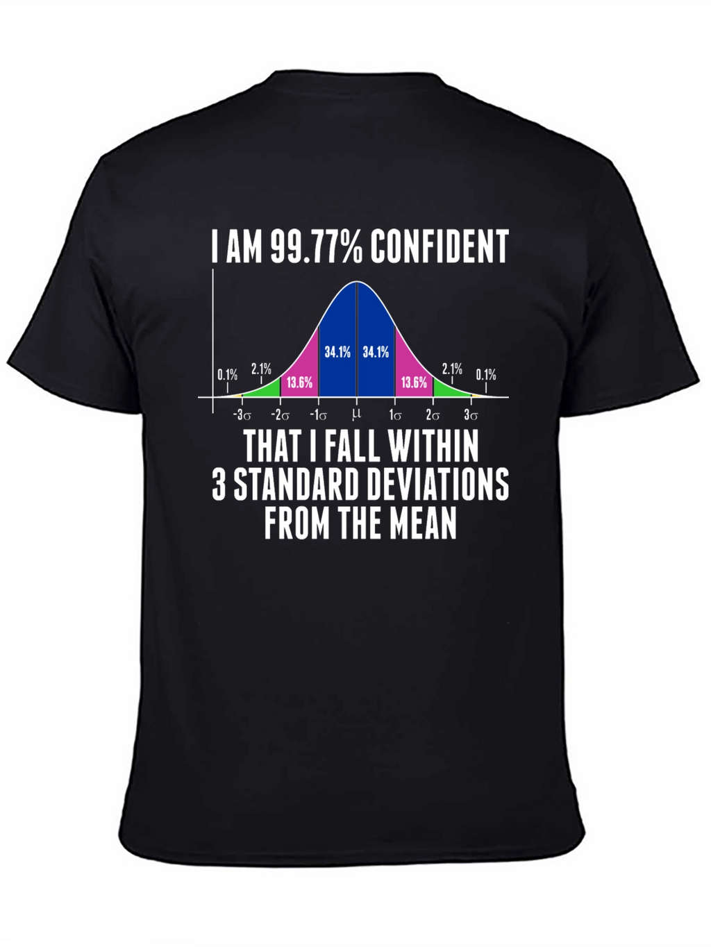 99.77% Confident Statistics Humor T-Shirt