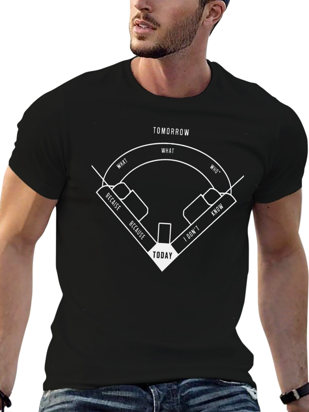 Tomorrow What Who T-Shirt