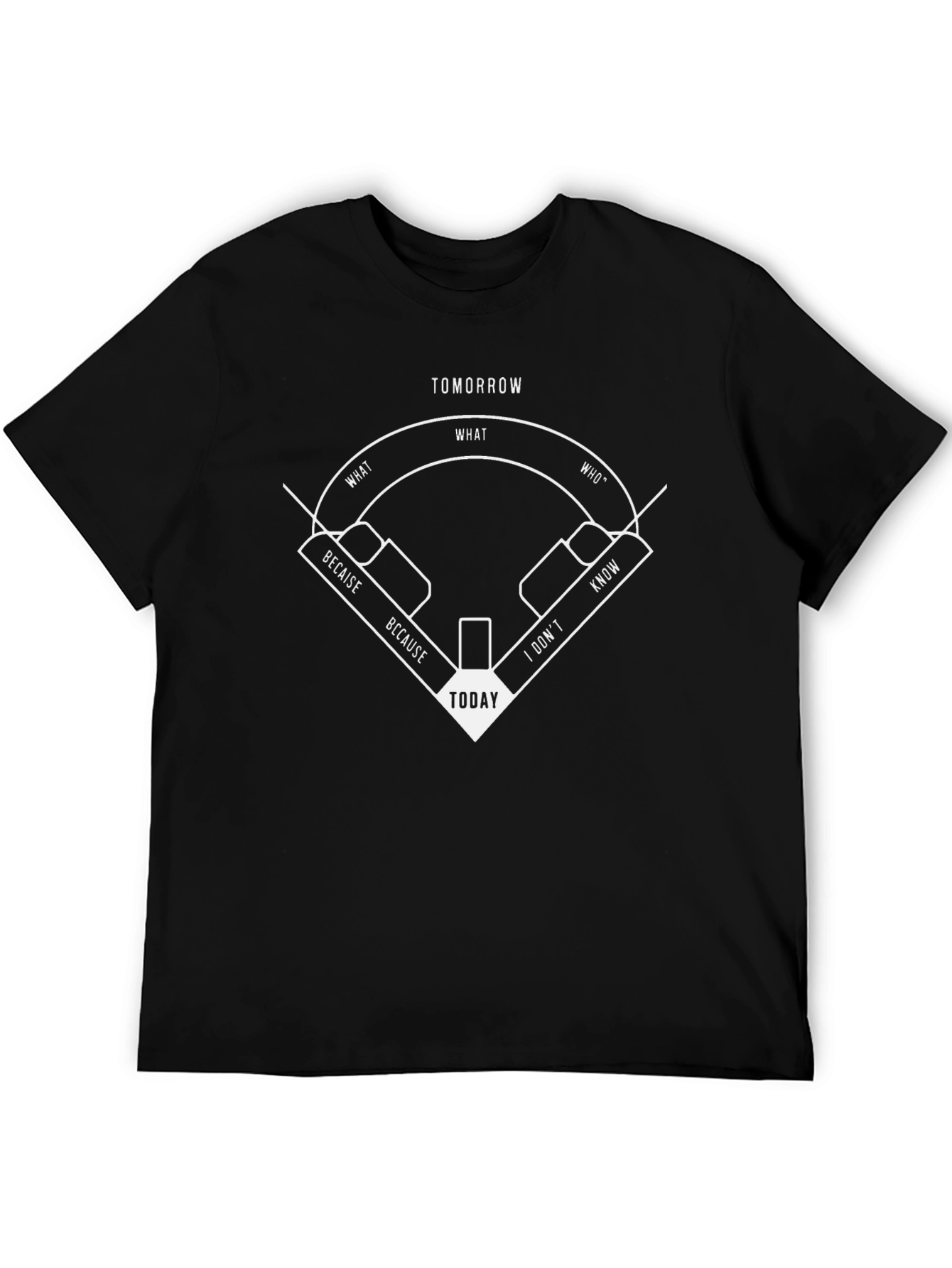 Tomorrow What Who T-Shirt