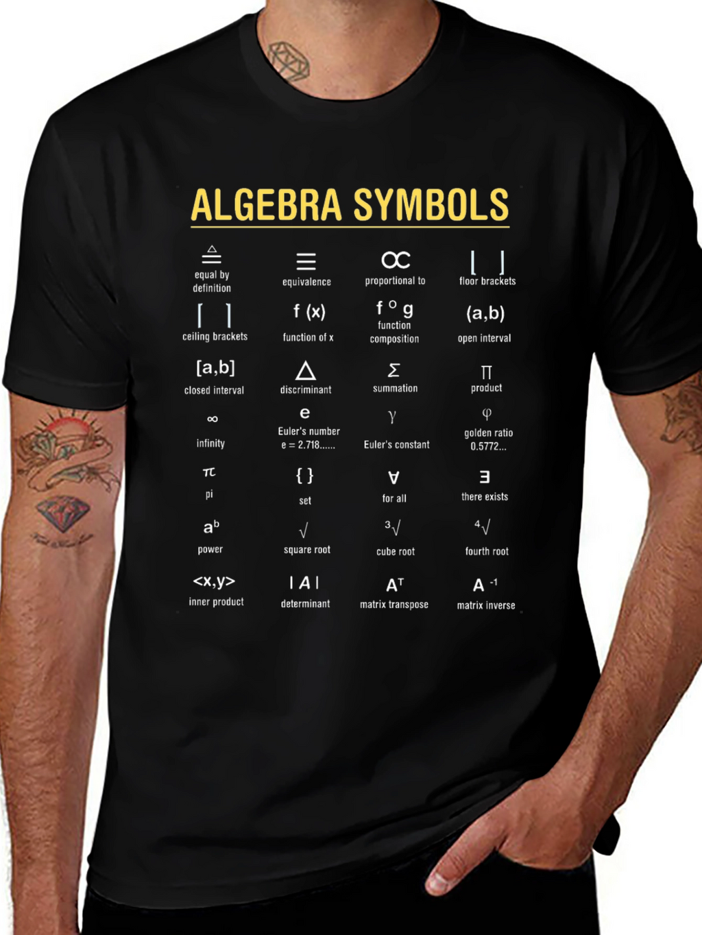 Algebra Symbols T-Shirt | Math Equations & Definitions