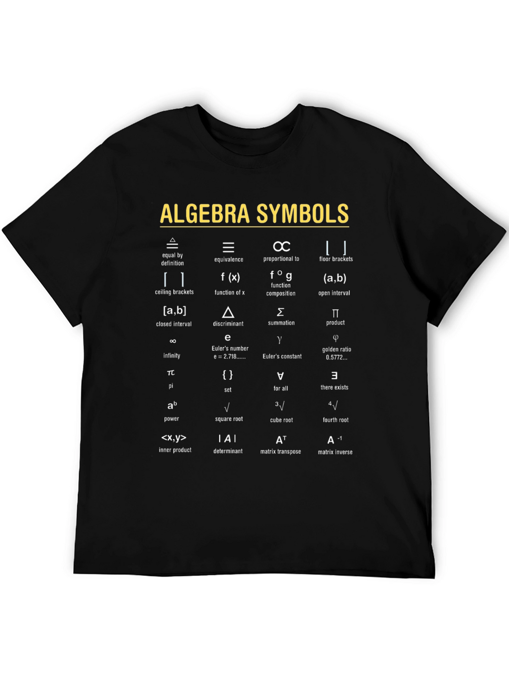 Algebra Symbols T-Shirt | Math Equations & Definitions