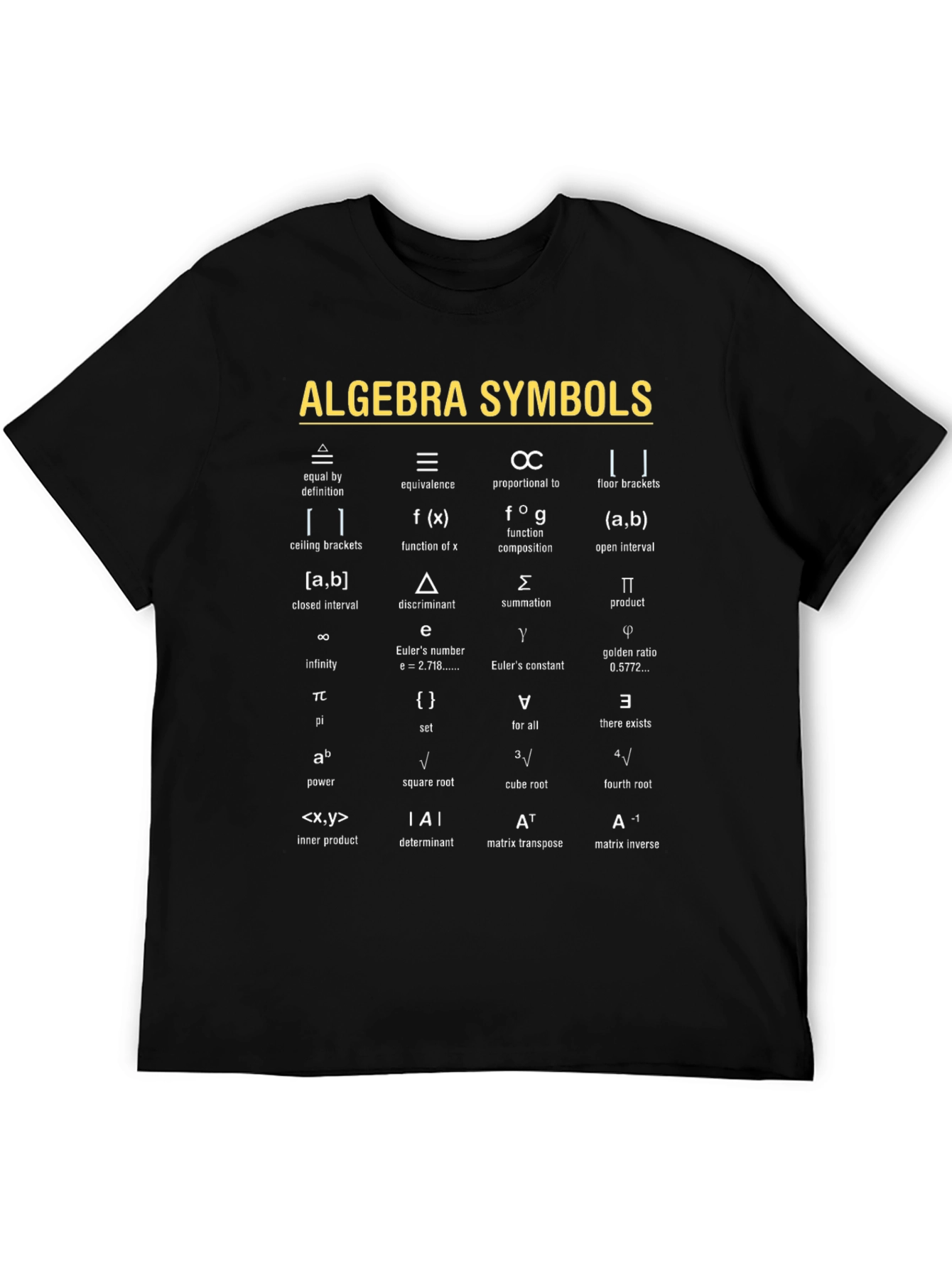 Algebra Symbols T-Shirt | Math Equations & Definitions