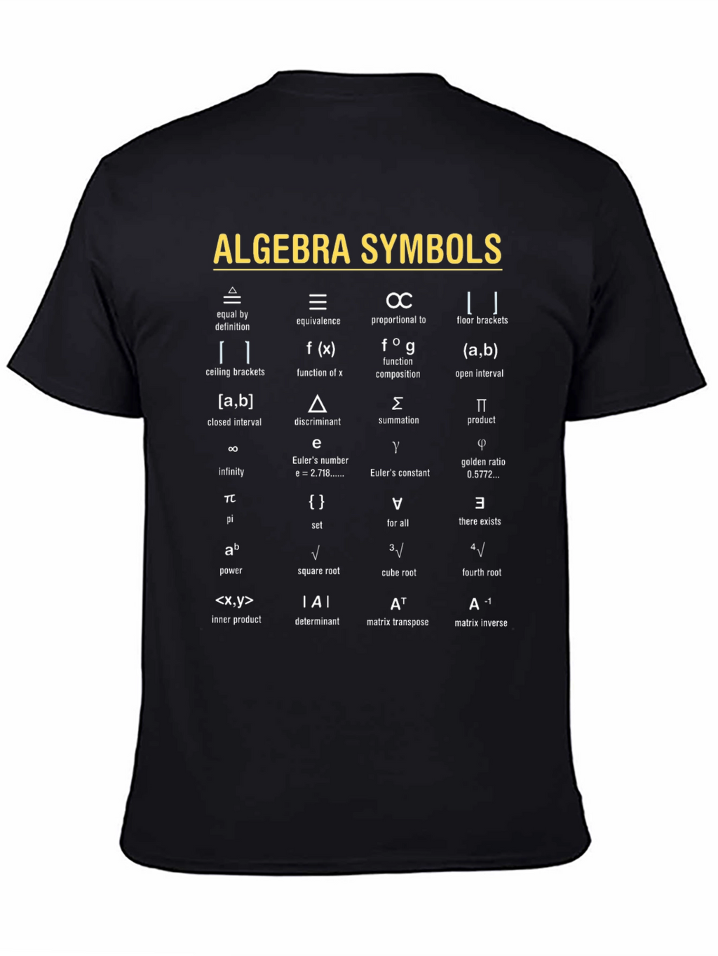 Algebra Symbols T-Shirt | Math Equations & Definitions