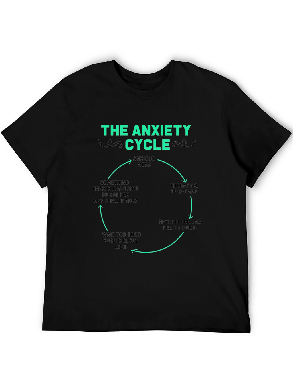 The Anxiety Cycle T-Shirt - Funny Mental Health Tee
