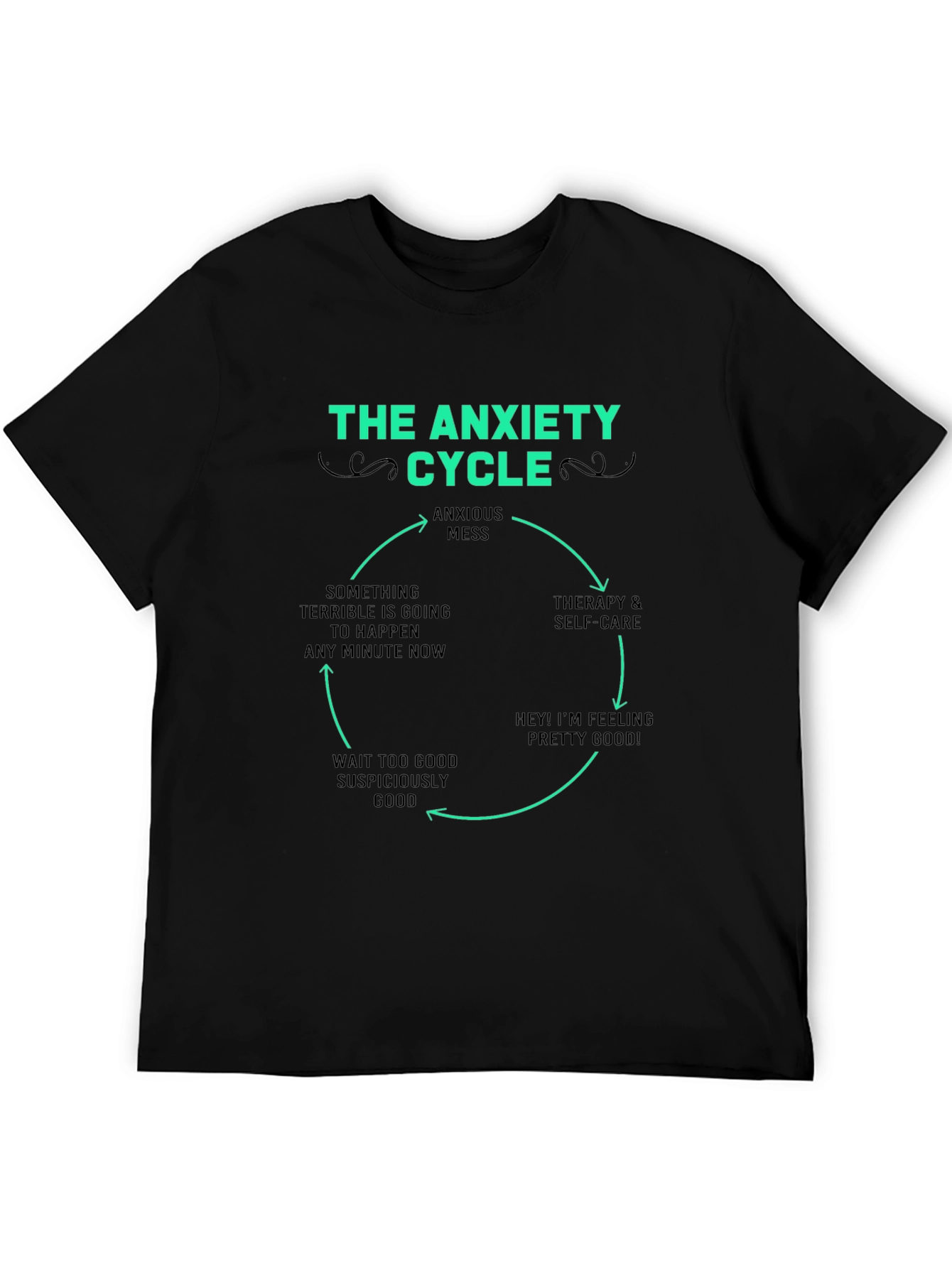 The Anxiety Cycle T-Shirt - Funny Mental Health Tee