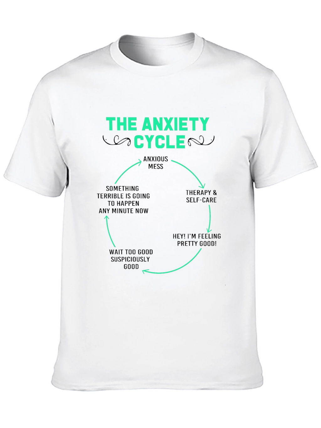 The Anxiety Cycle T-Shirt - Funny Mental Health Tee