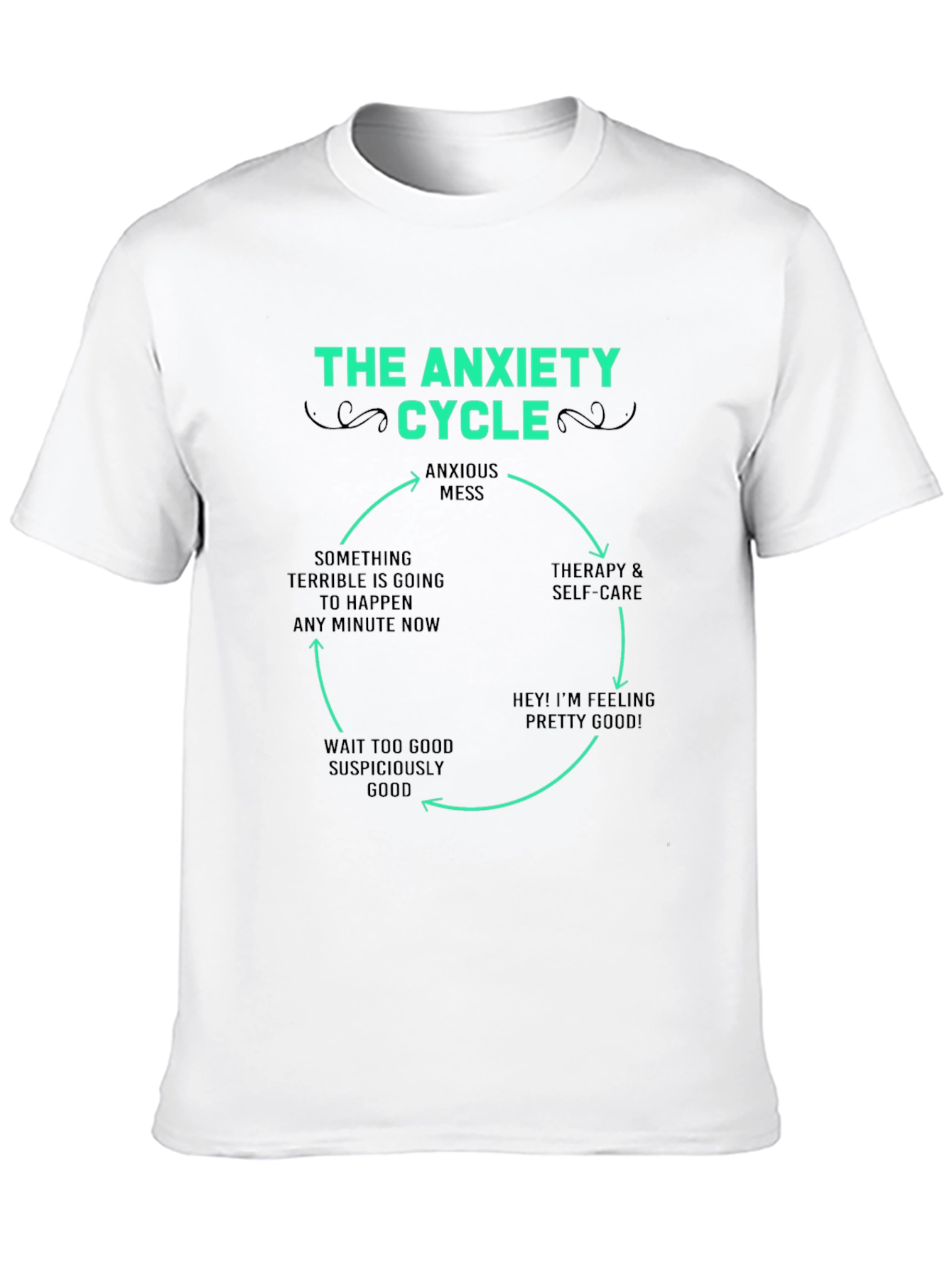 The Anxiety Cycle T-Shirt - Funny Mental Health Tee
