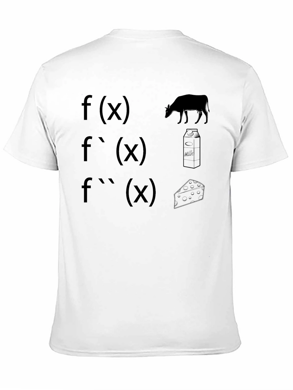 Math & Dairy Humor T-Shirt: Derivative Fun!