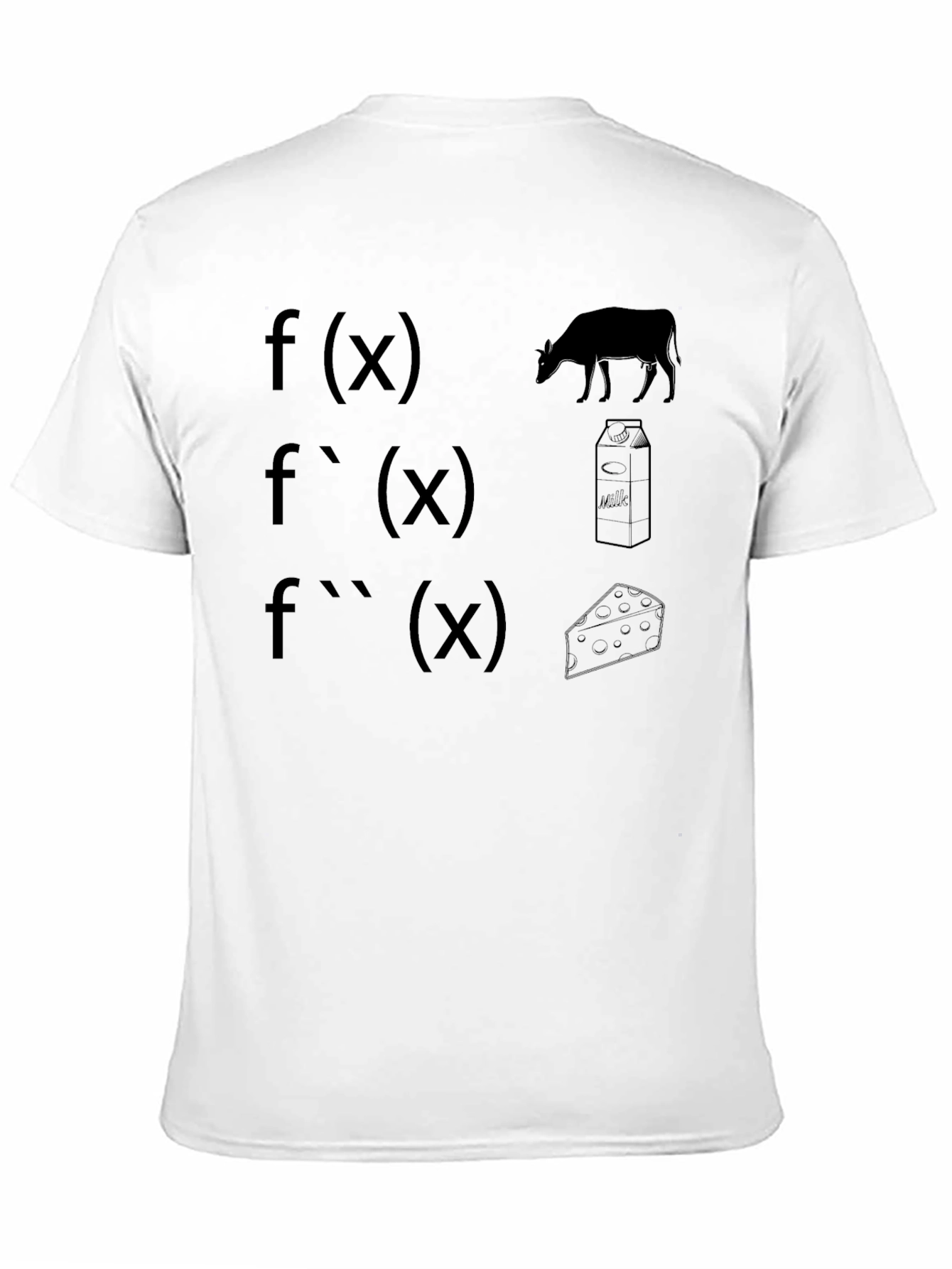 Math & Dairy Humor T-Shirt: Derivative Fun!