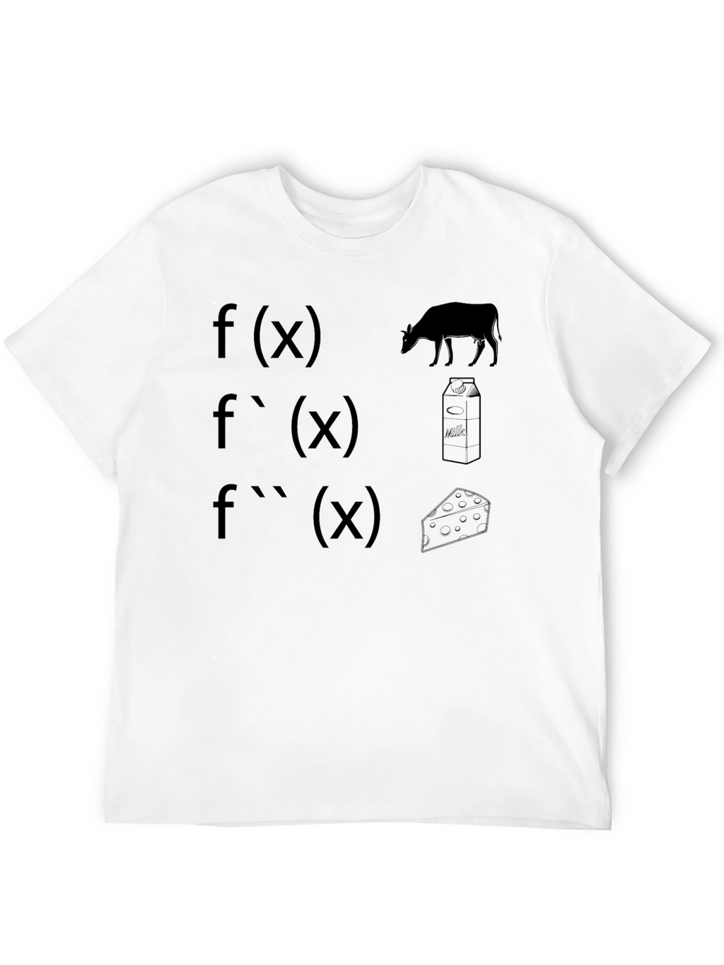 Math & Dairy Humor T-Shirt: Derivative Fun!