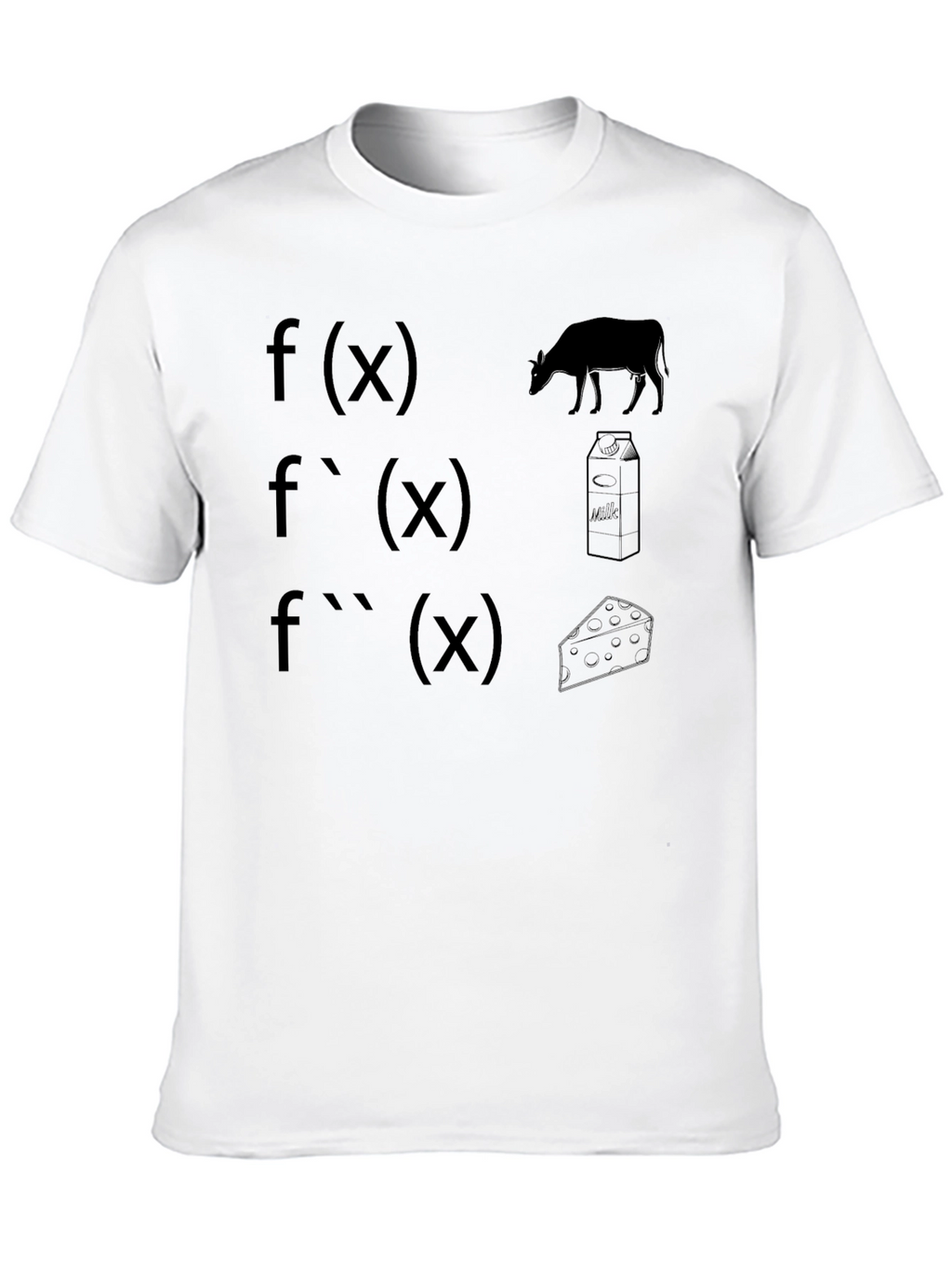 Math & Dairy Humor T-Shirt: Derivative Fun!