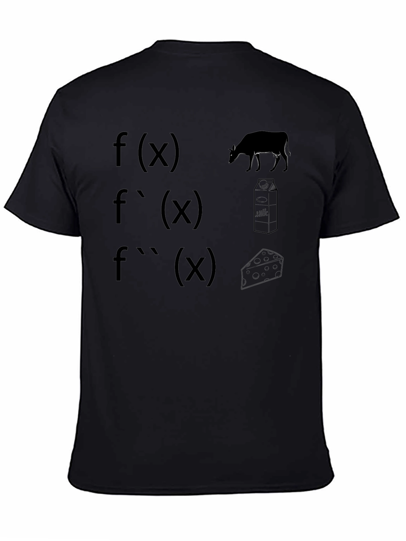 Math & Dairy Humor T-Shirt: Derivative Fun!
