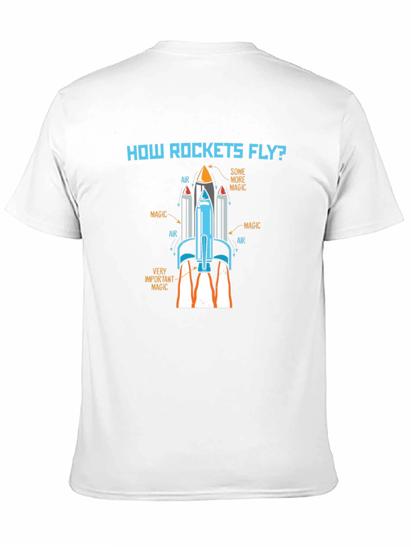 How Rockets Fly? Black Graphic Tee