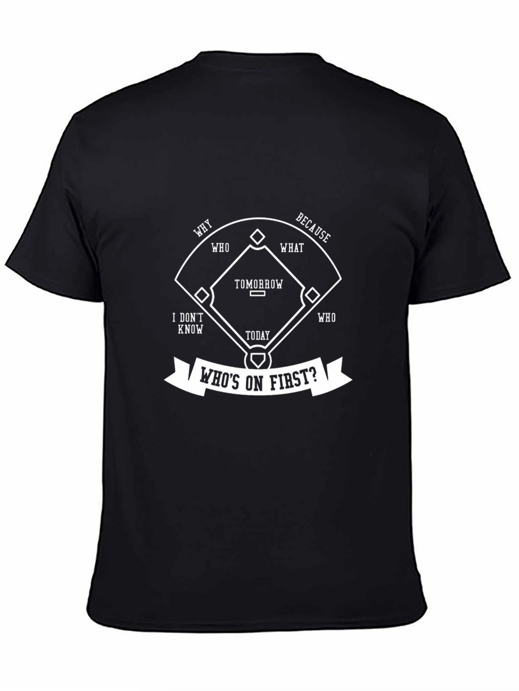 Whos On First? Baseball T-Shirt