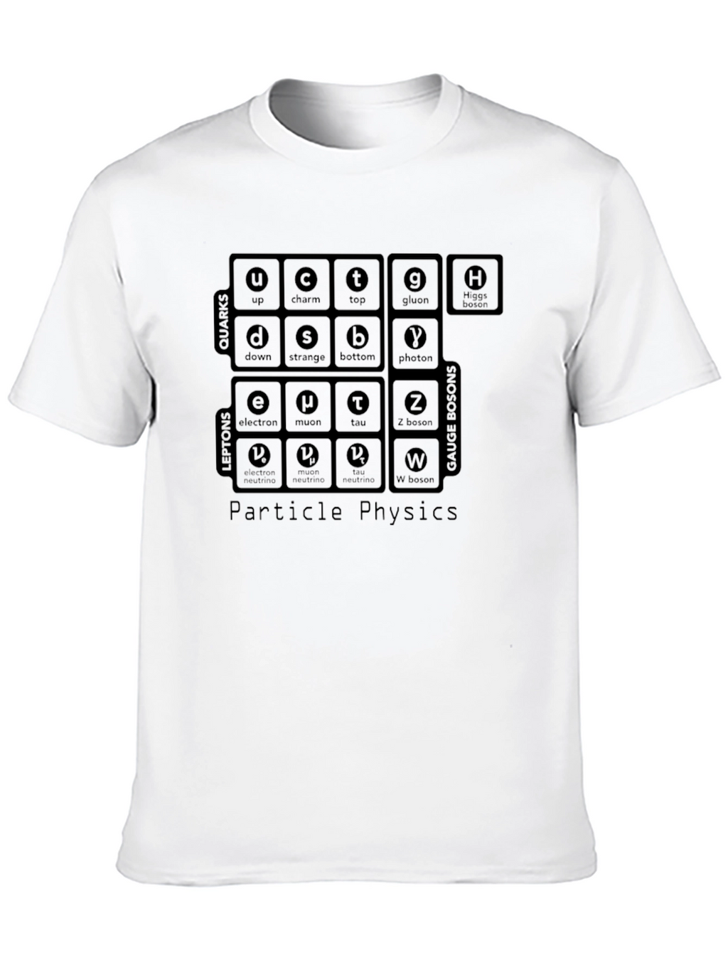 Particle Physics T-Shirt: Quarks Leptons Gauge Bosons