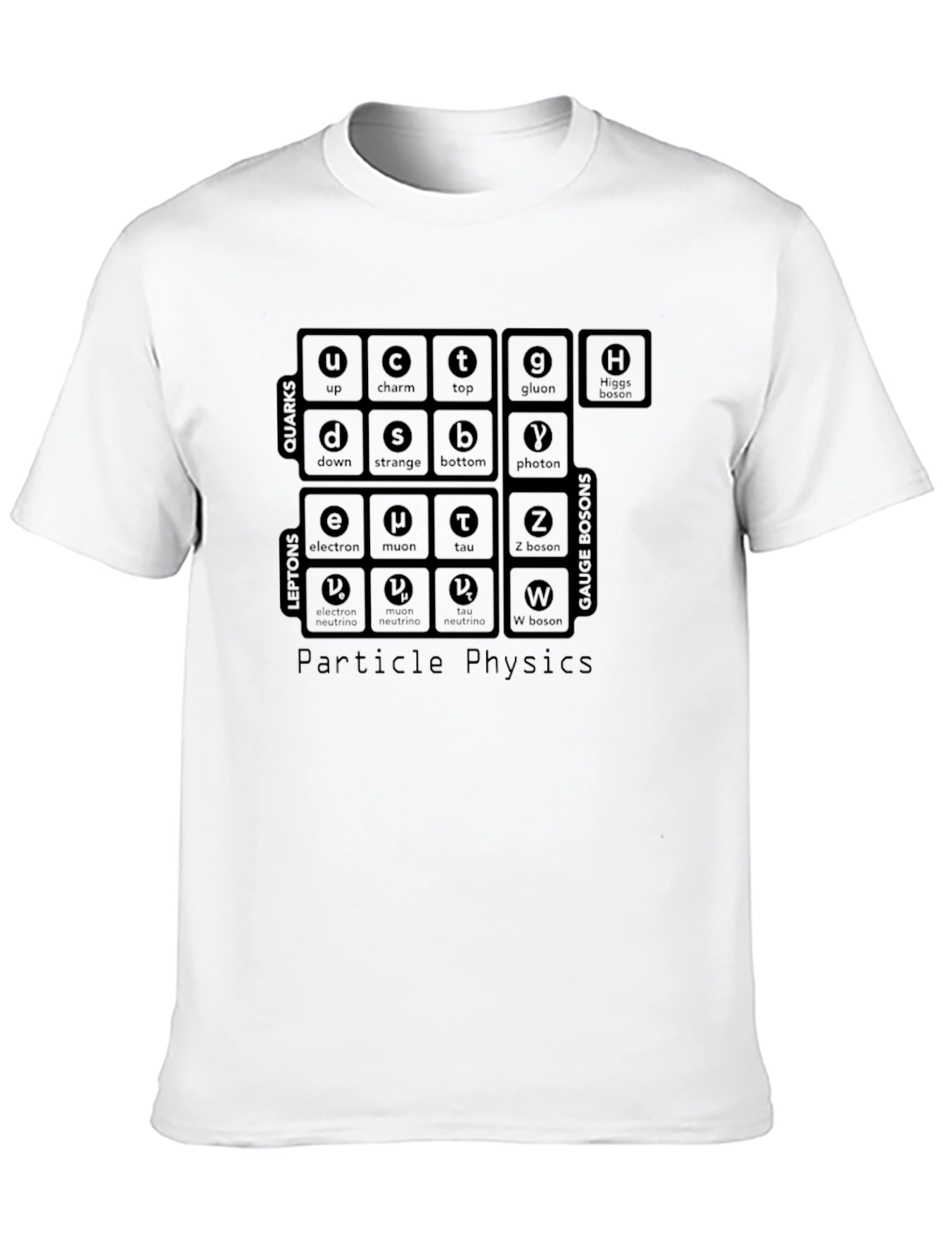 Particle Physics T-Shirt: Quarks Leptons Gauge Bosons
