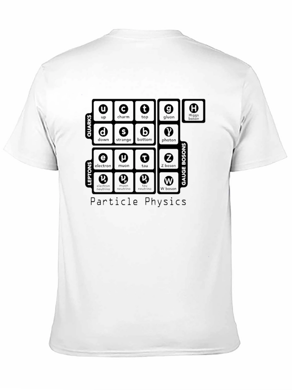 Particle Physics T-Shirt: Quarks Leptons Gauge Bosons