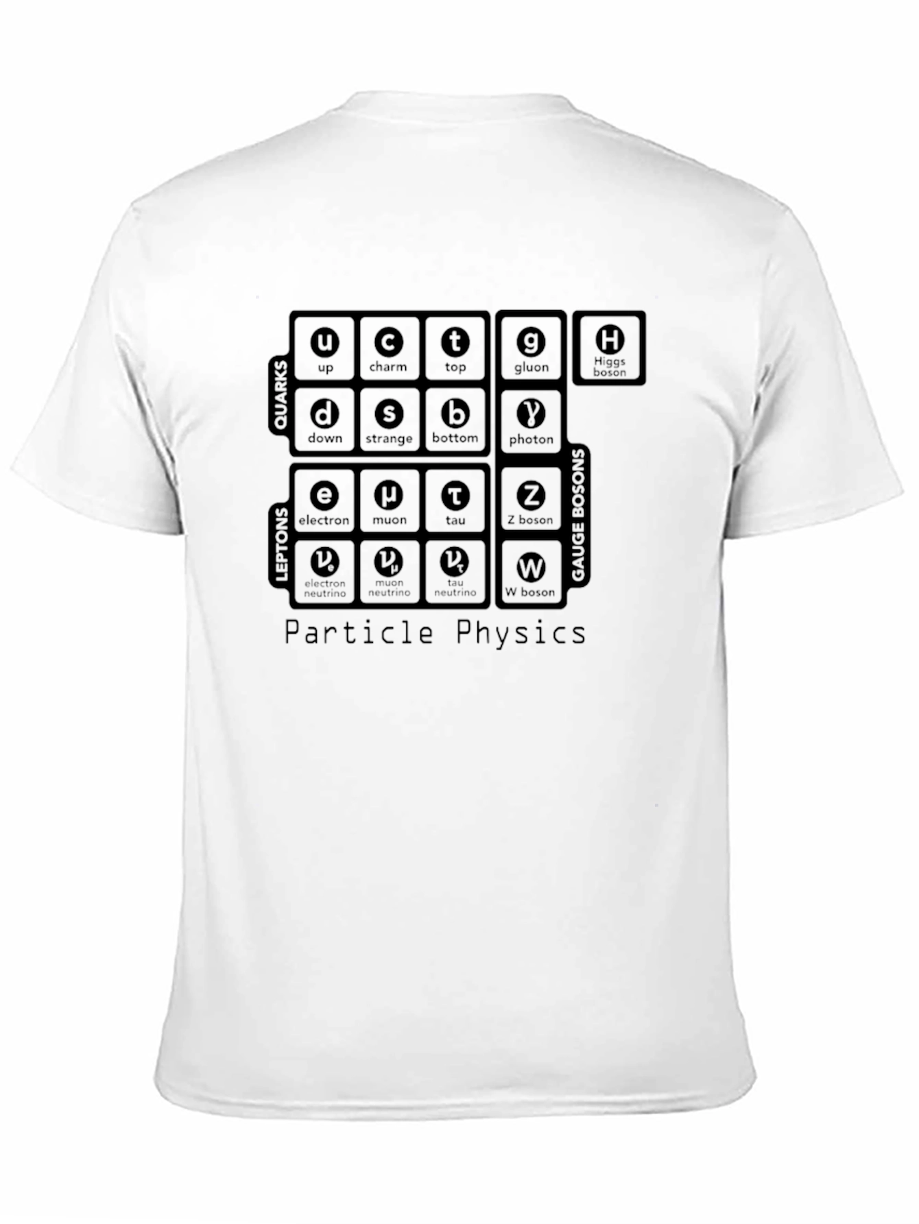 Particle Physics T-Shirt: Quarks Leptons Gauge Bosons
