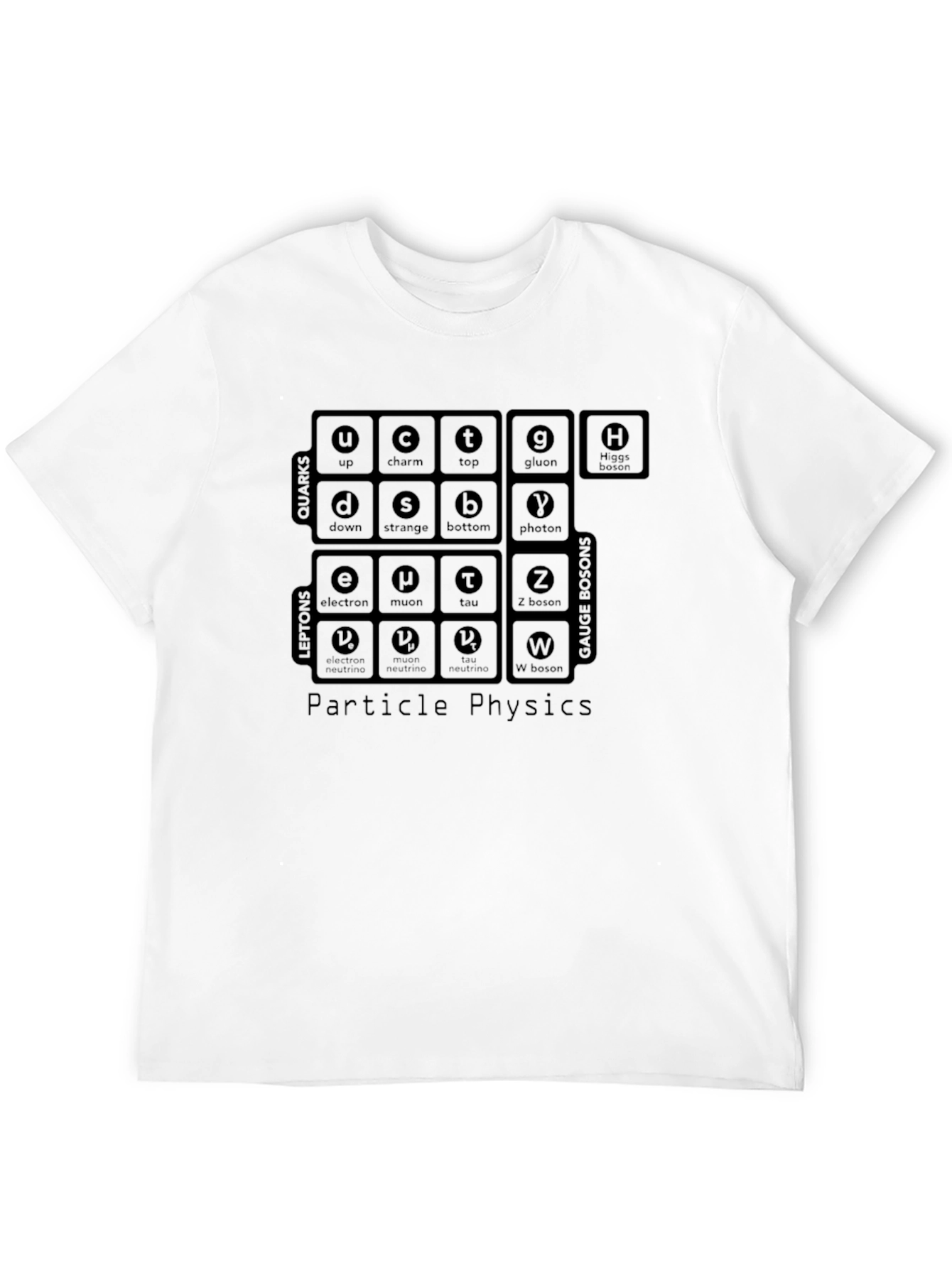 Particle Physics T-Shirt: Quarks Leptons Gauge Bosons