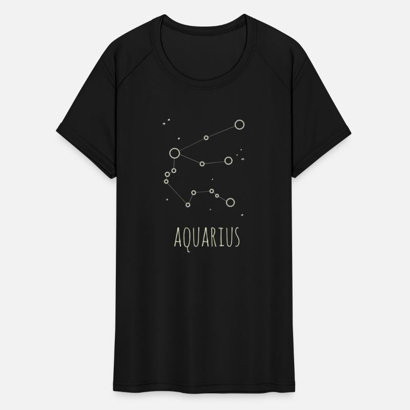 Aquarius Astrology Zodiac Sign